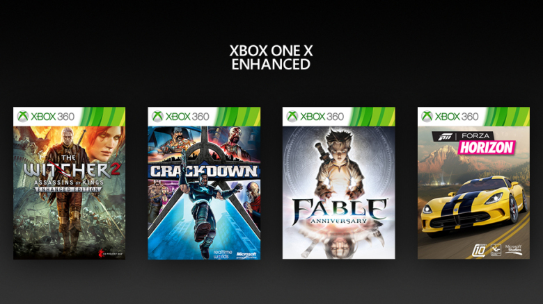 Nämä Xbox 360 -pelit saavat uuden elämän Xbox One X:n tuoman lisätehon  myötä 